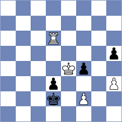Harvey - Nguyen Hong Nhung (chess.com INT, 2025)