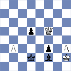 Shahade - Shirov (Chess.com INT, 2020)