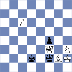 Jovic - Abdukhakimov (chess.com INT, 2024)