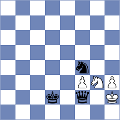 Munkhzul - Srdanovic (Chess.com INT, 2020)