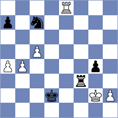 Fuentes Godoy - Gaehler (chess.com INT, 2024)