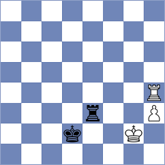 Levitan - Castellanos Villela (chess.com INT, 2024)