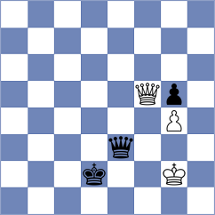 Dimakiling - Dilmukhametov (chess.com INT, 2022)