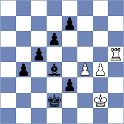 Kanakaris - Martin Fuentes (chess.com INT, 2023)