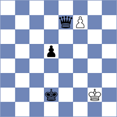 Johnson - Fernandez (Chess.com INT, 2017)