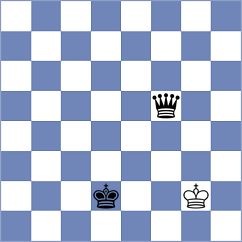 Leiva - Shevchenko (chess.com INT, 2025)