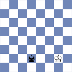 Gahan - Rasulov (Chess.com INT, 2021)