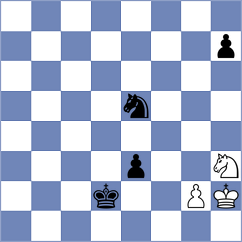 Rodriguez Lopez - Van der Hagen (Benidorm ESP, 2024)