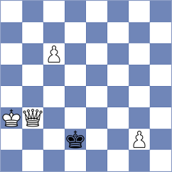 Shton - Hadzovic (chess.com INT, 2025)