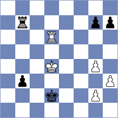 Mamedjarova - Novak (chess.com INT, 2024)