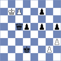 Buchenau - Khalifah (chess.com INT, 2024)