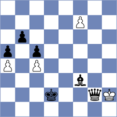 Siretanu - Vladov (Chess.com INT, 2020)