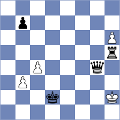 Pavlidou - Denishev (chess.com INT, 2022)