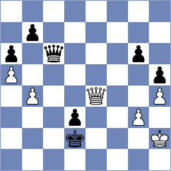 Seo - Sarana (chess.com INT, 2025)