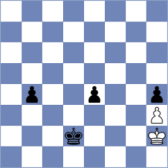 Bardyk - Rasulov (chess.com INT, 2024)