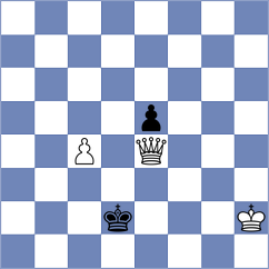 Yuan - Ismagilov (chess.com INT, 2023)