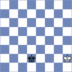 Levitskiy - Leiva (chess.com INT, 2022)