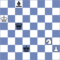 Howell - Matinian (chess.com INT, 2025)