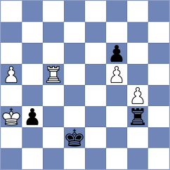 Zhigalko - Gelman (chess.com INT, 2025)