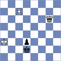 Dumanuly - Bukreev (chess.com INT, 2025)