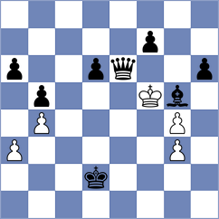 Keller - Rank (VerdenAller, 2006)