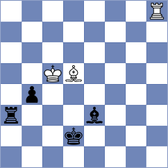 Martin Fuentes - Salimova (chess.com INT, 2023)