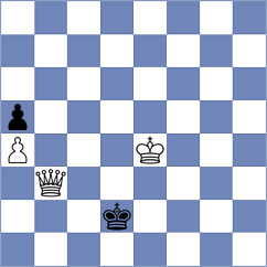 Oparin - Lyakh (chess.com INT, 2025)