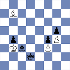 Holinka - El Jawich (chess.com INT, 2025)