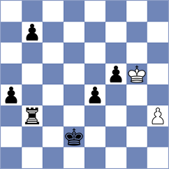 Rudnicki - Novak (chess.com INT, 2025)