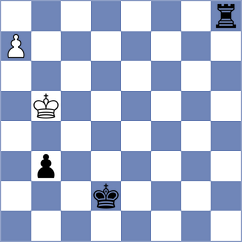 Tamames Soria - Noroozi (chess.com INT, 2025)