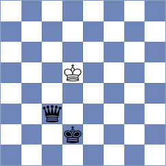 Sipila - Nihal (Chess.com INT, 2020)