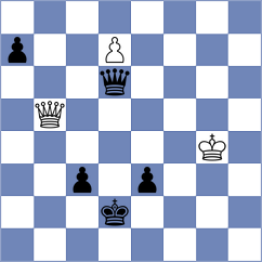 Wanyama - Hoffmann (chess.com INT, 2022)