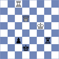Kaliba - Cyubahiro (Chess.com INT, 2021)