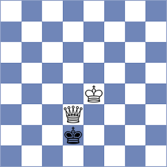 Vifleemskaia - Antonio (chess.com INT, 2022)