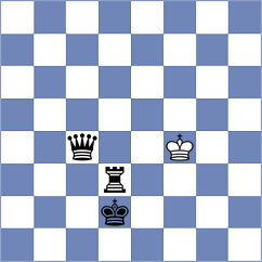 Kniazev - Shakirov (chess.com INT, 2024)