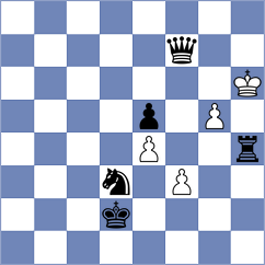Kotyk - Odabasi (chess.com INT, 2025)