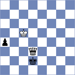Winkels - Lock (chess.com INT, 2022)