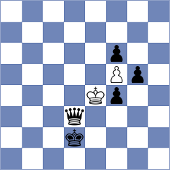 Schettini Acuna - Zhang (Montesilvano ITA, 2024)