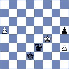 Ekdyshman - Zierk (chess.com INT, 2022)