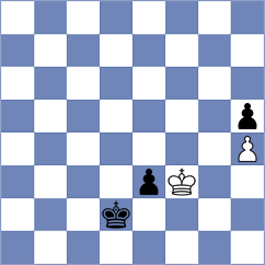 Eynullayev - Ivanchuk (chess.com INT, 2024)