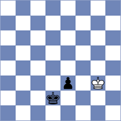 Putri - Shyam (chess.com INT, 2022)