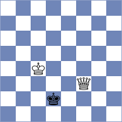 Shturman - Ismagilov (chess.com INT, 2023)