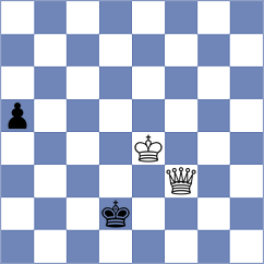 D'Arruda - Azar (chess.com INT, 2023)