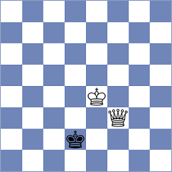 Sarkar - Blackman (chess.com INT, 2022)