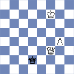 Loy - Nunez (chess.com INT, 2021)