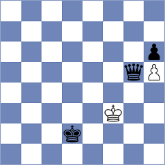 Prinz - Marjanovic (Chess.com INT, 2020)