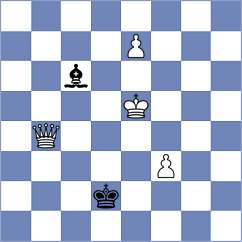 Oparin - Schnaider (chess.com INT, 2023)