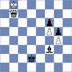 Darvishi - Riazi (Chess.com INT, 2021)