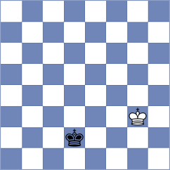 Shevchenko - Prohorov (chess.com INT, 2024)