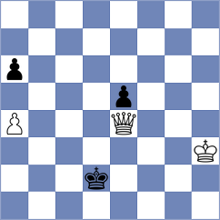 Zakirov - Jedryczka (chess.com INT, 2025)